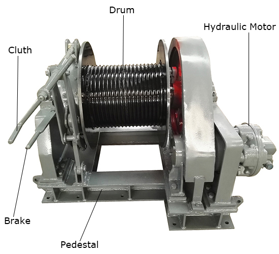 Hydraulic Single Drum Winch - Marine Winch - Hi-sea